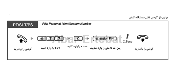 باز کردن قفل