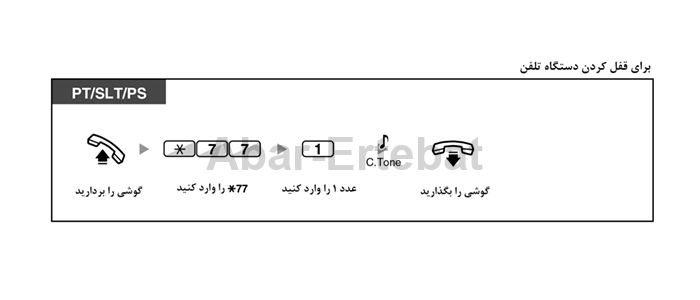 قفل کردن گوشی