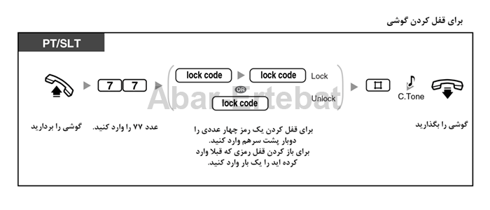 قفل و باز کردن داخلی