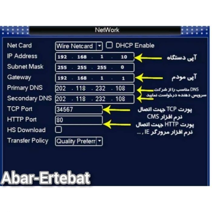 انتقال تصویر با ip static